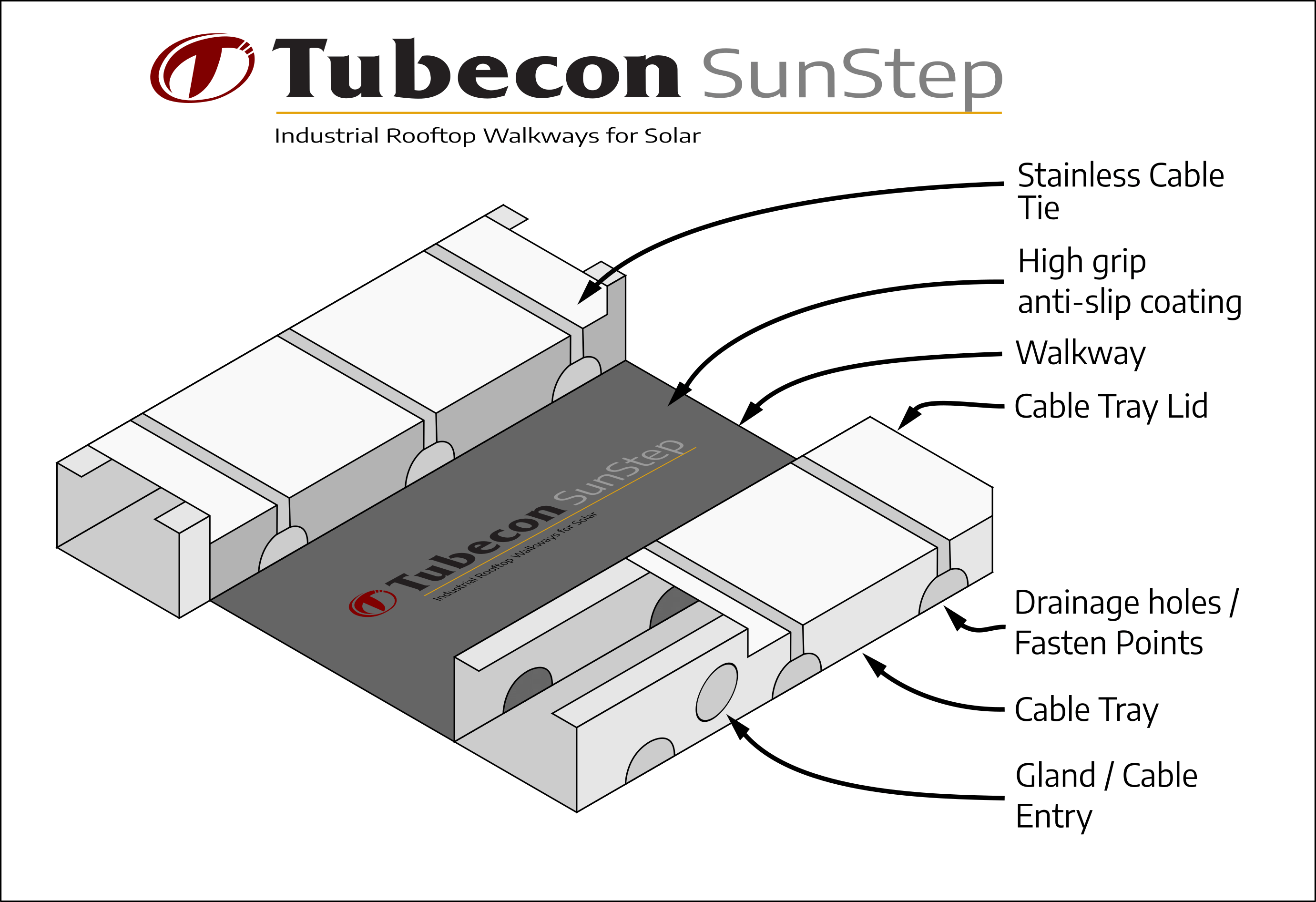 TC SunStep
