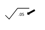 CutoffRating.PNG