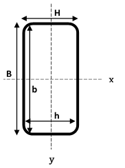 retengular_hollow_sections