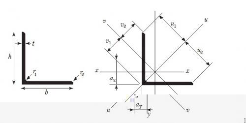 Hot formed steel angle iron Equal leg
