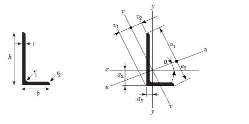 Angles iron with unequal leg drawing