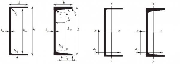 Taper Flange and Parallel Flange Channel Drawings