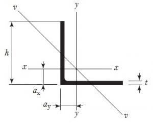 Equal leg cold formed angle iron