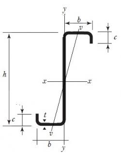 cold_formed_lipped_z_s