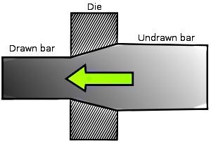 Drawn bar illustration