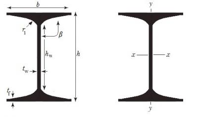 I-Sections - Taper Flange I-Beams