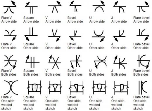 welding_symbols_picture
